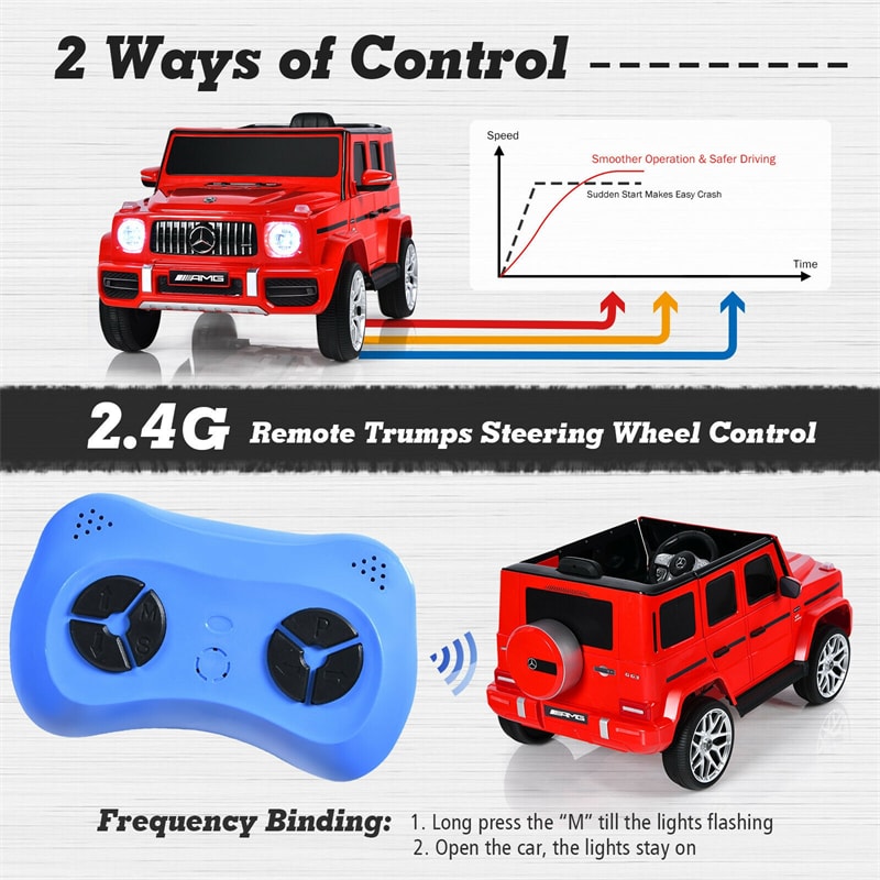 12V Kids Ride On Car, Licensed Mercedes-Benz G63 Electric Vehicle with Remote Control, Double Open Doors & Music, Battery Powered Ride On Toy