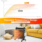 1500W Electric Space Heater Portable Mica Heater with Adjustable Thermostat & Wheels