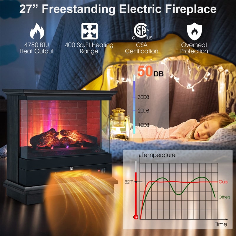 27" Electric Fireplace, 1400W Freestanding Fireplace Heater with 3-Level Flame, Thermostat, 6H Timer, Overheat Protection for Living Room